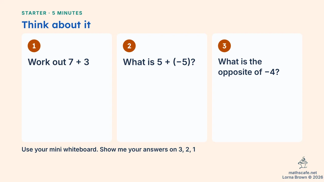 7.2.4 slide 4 of 21