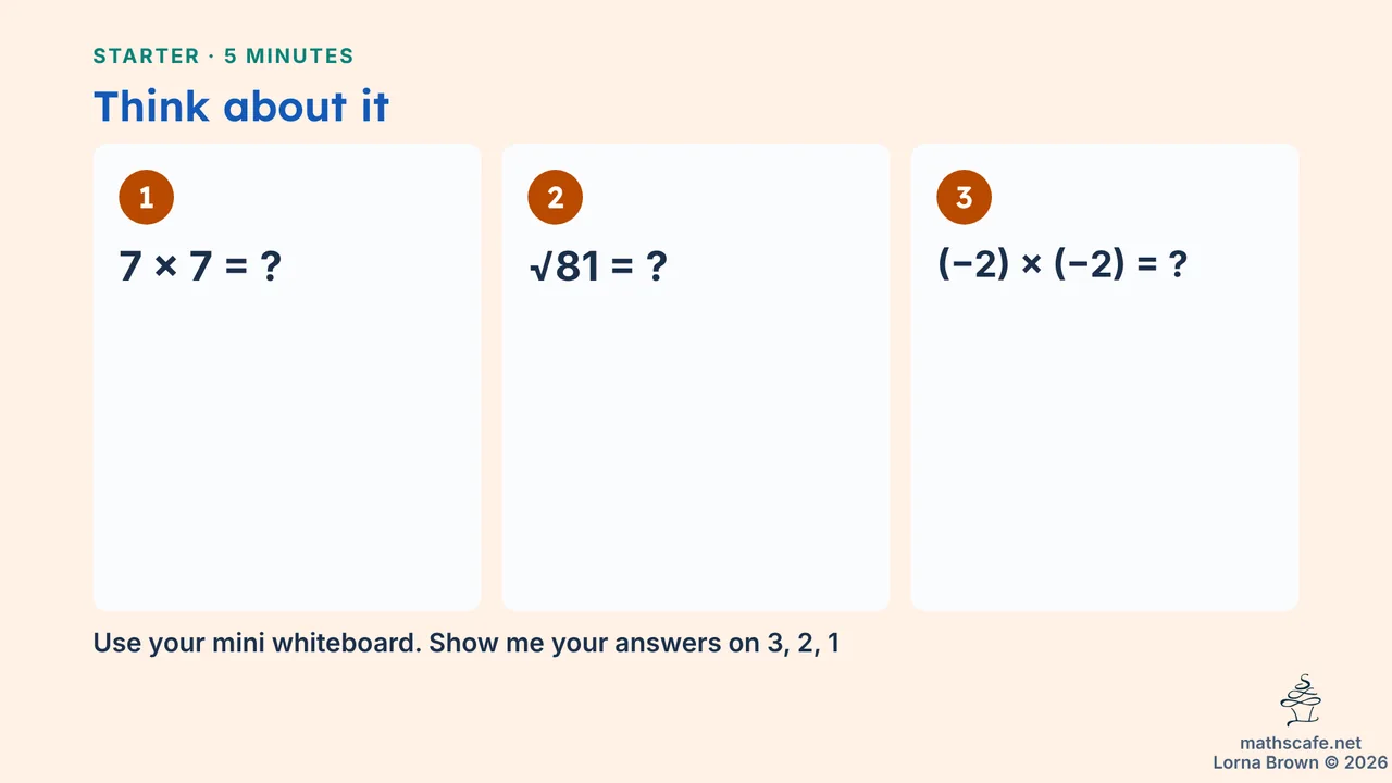 7.2.6 slide 3 of 19