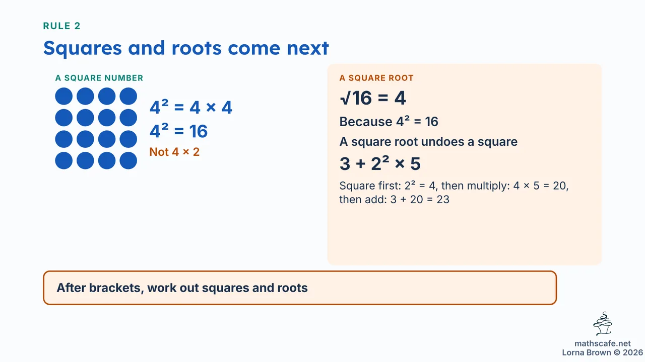 7.2.6 slide 10 of 19