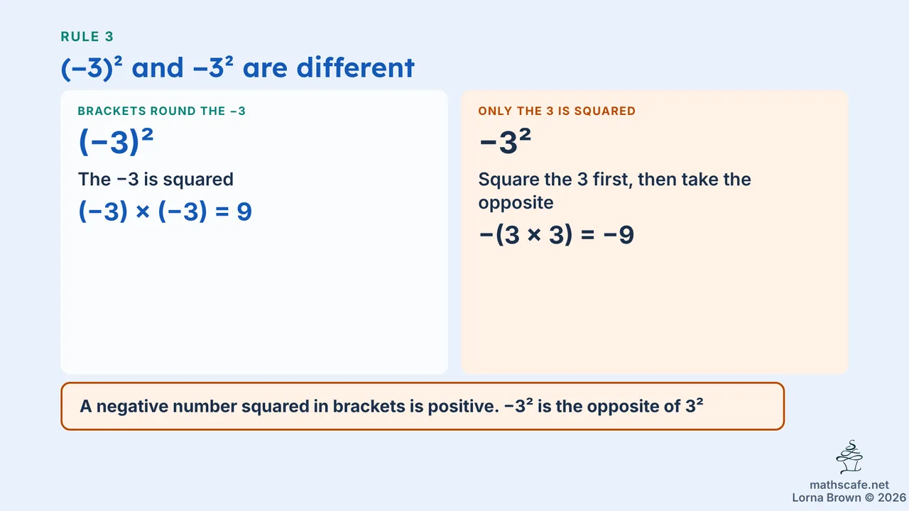 7.2.6 slide 11 of 19