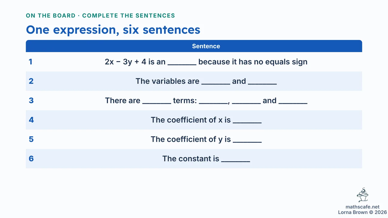 7.3.1 slide 12 of 20