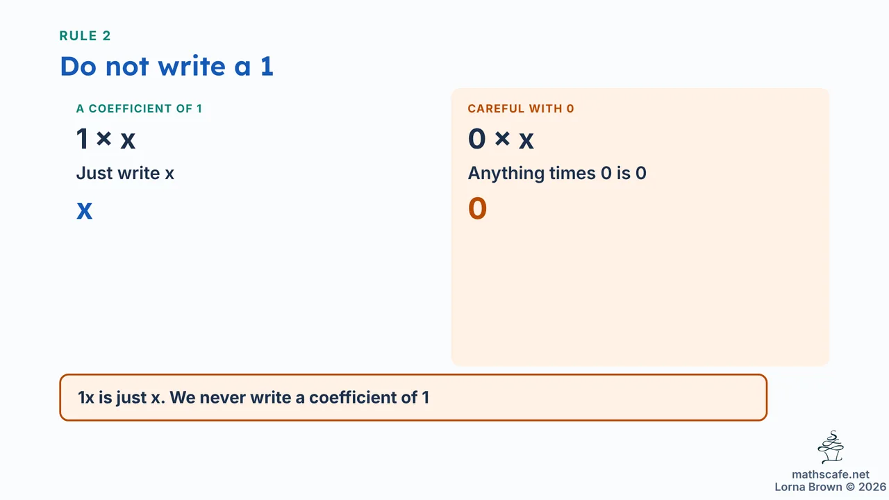 7.3.2 slide 9 of 20