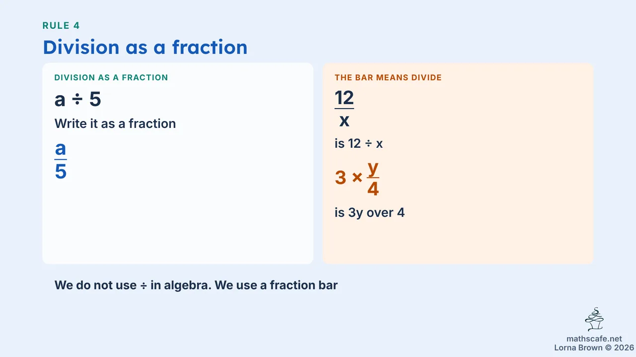 7.3.2 slide 12 of 20