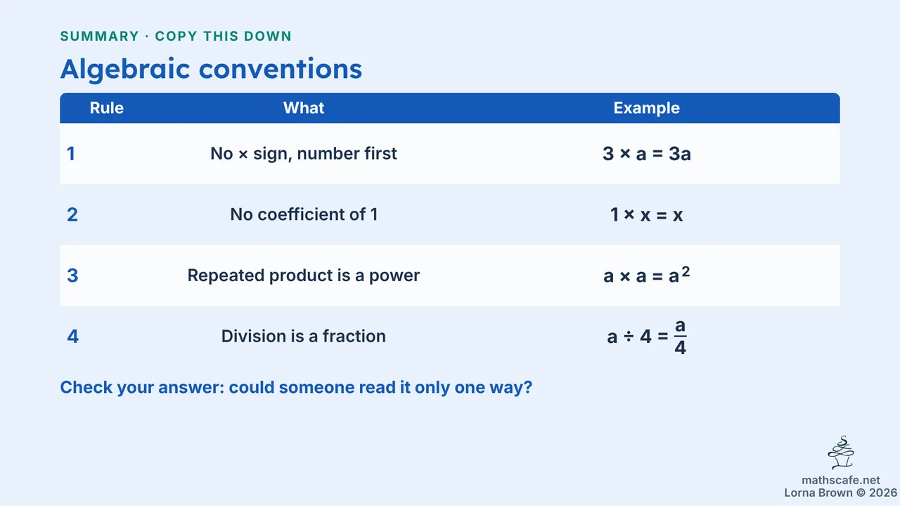 7.3.2 slide 14 of 20