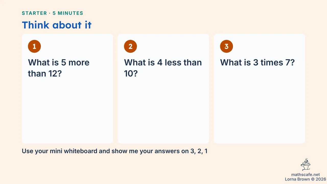 7.3.3 slide 3 of 23