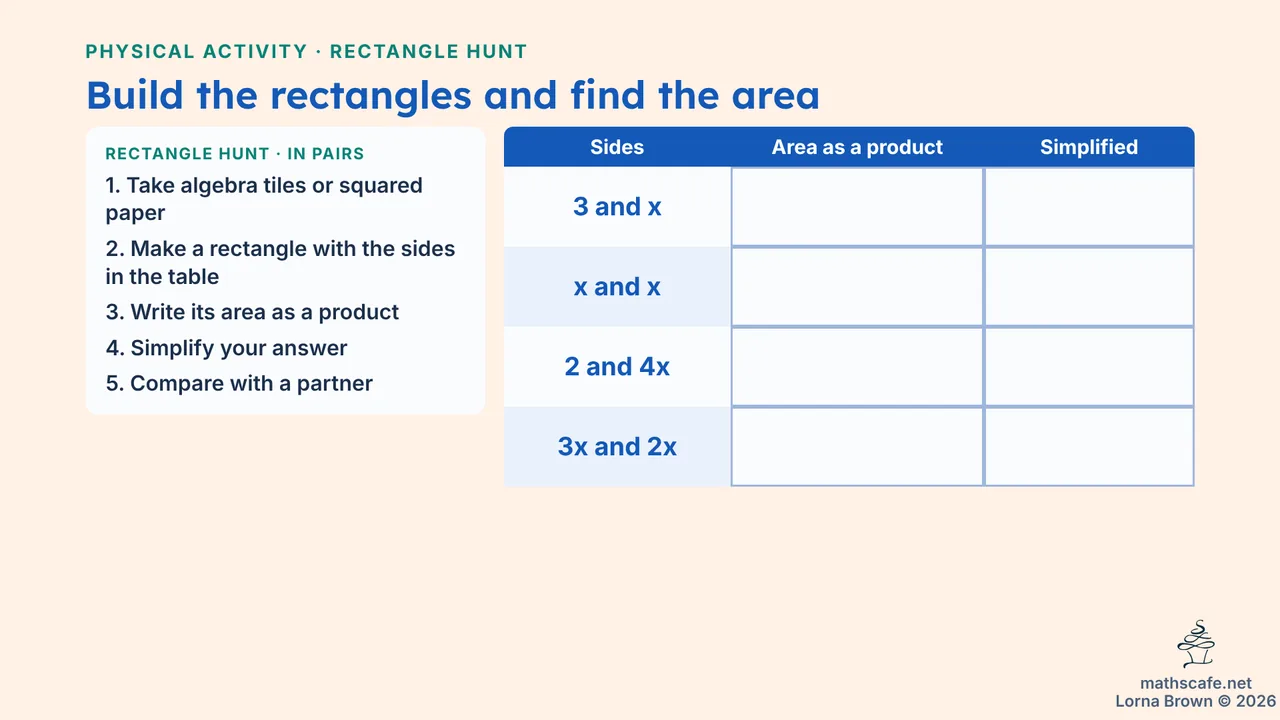 7.3.6 slide 4 of 18