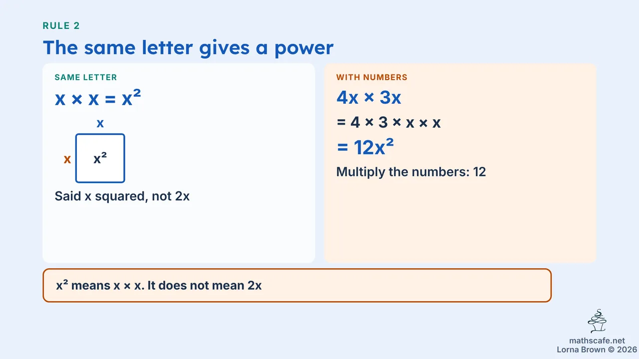 7.3.6 slide 9 of 18