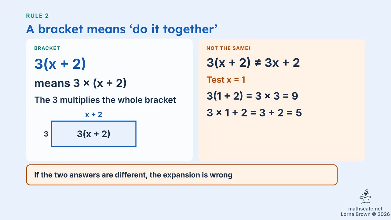 7.3.7 slide 8 of 21