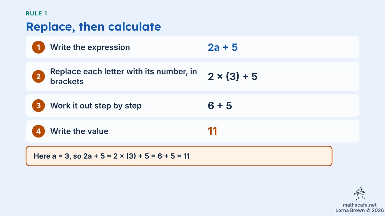 7.3.9 slide 9 of 21
