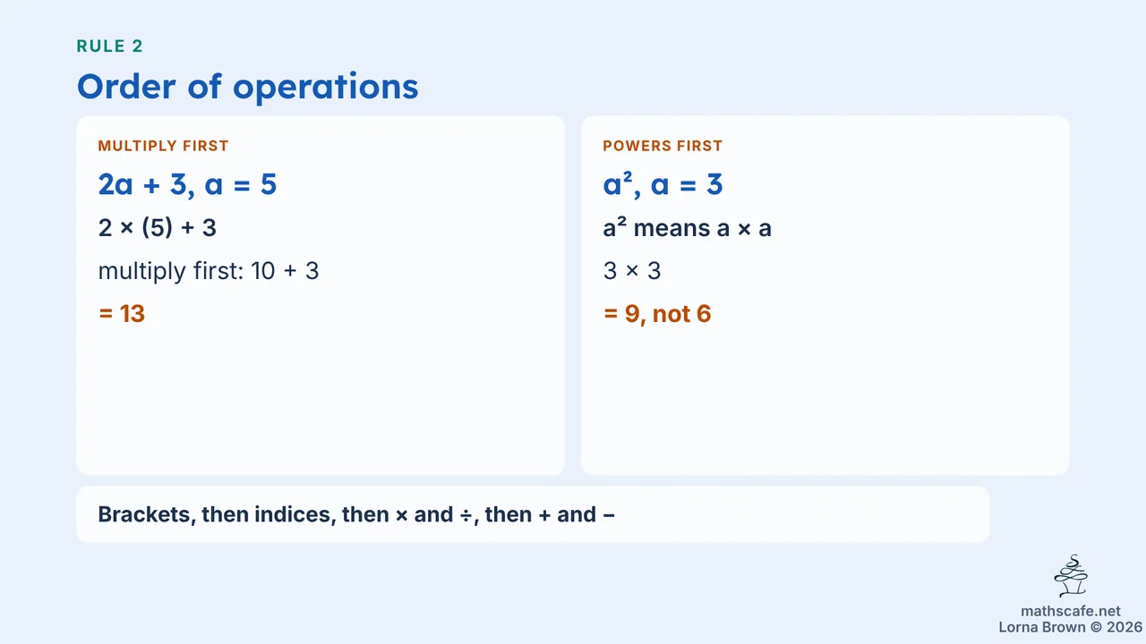 7.3.9 slide 10 of 21