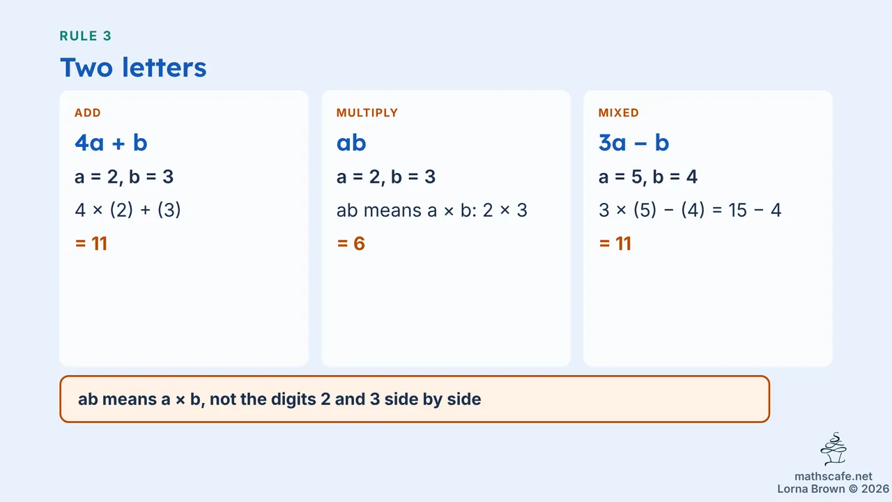 7.3.9 slide 12 of 21