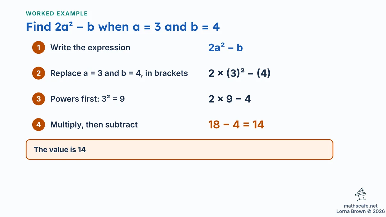 7.3.9 slide 15 of 21
