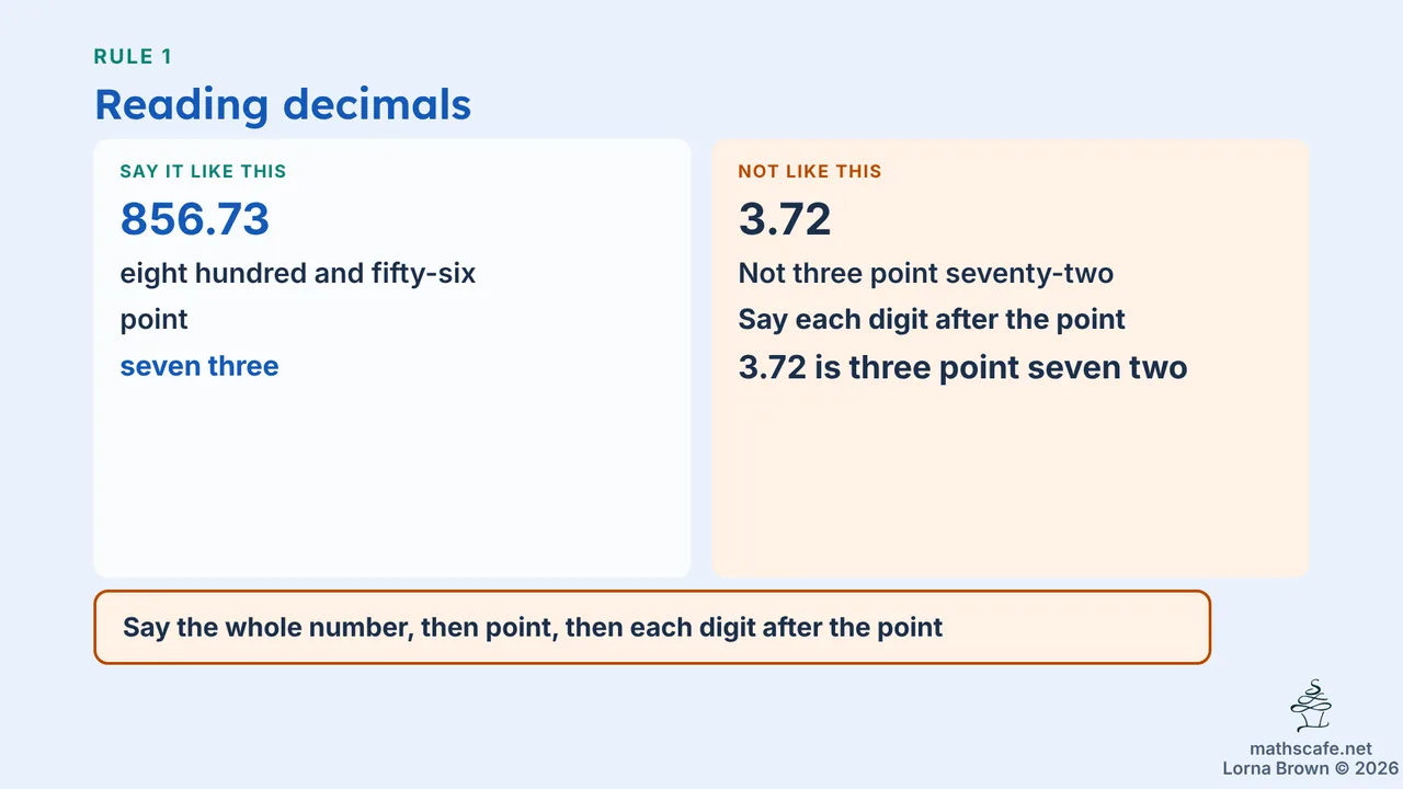 7.4.1 slide 9 of 21