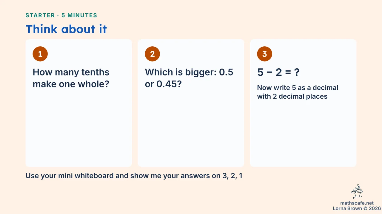 7.4.2 slide 3 of 19