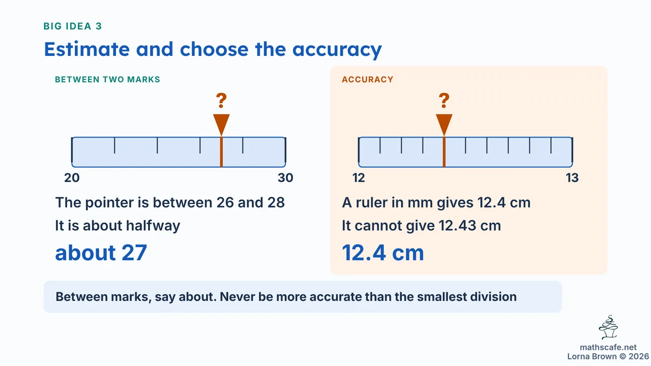 7.4.3 slide 11 of 20