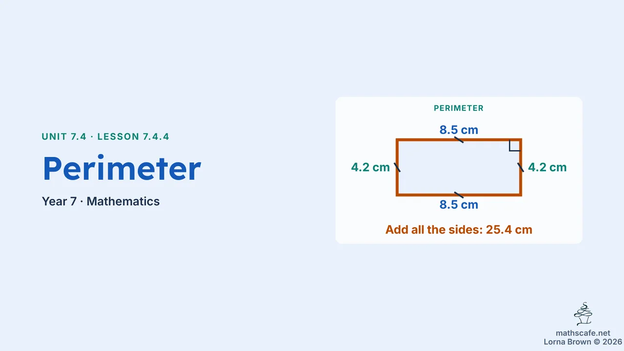 7.4.4 slide 1 of 20