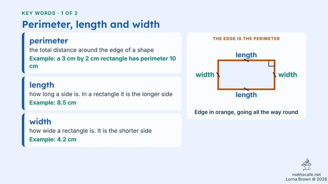 7.4.4 slide 4 of 20