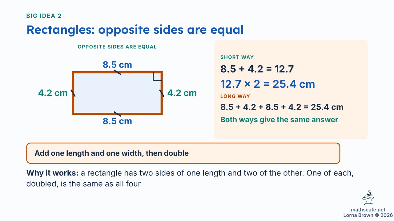 7.4.4 slide 10 of 20