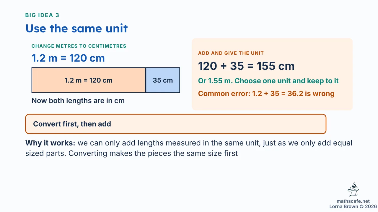 7.4.4 slide 11 of 20
