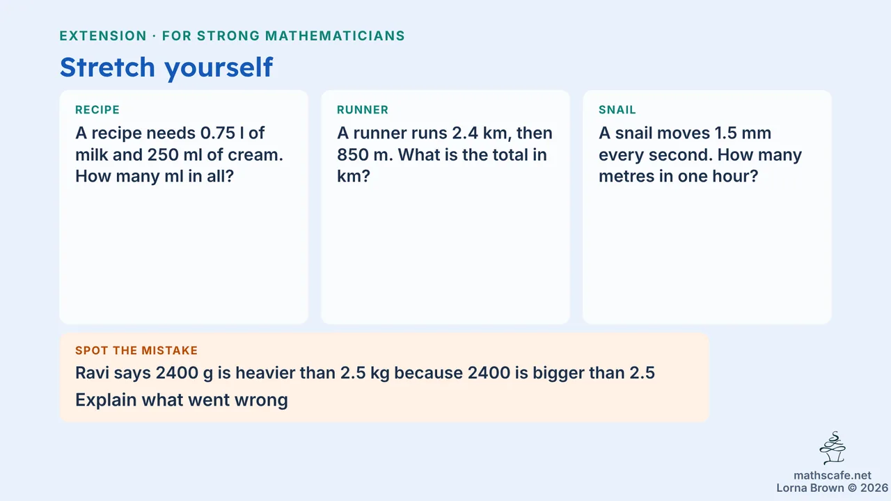 7.4.6 slide 22 of 24