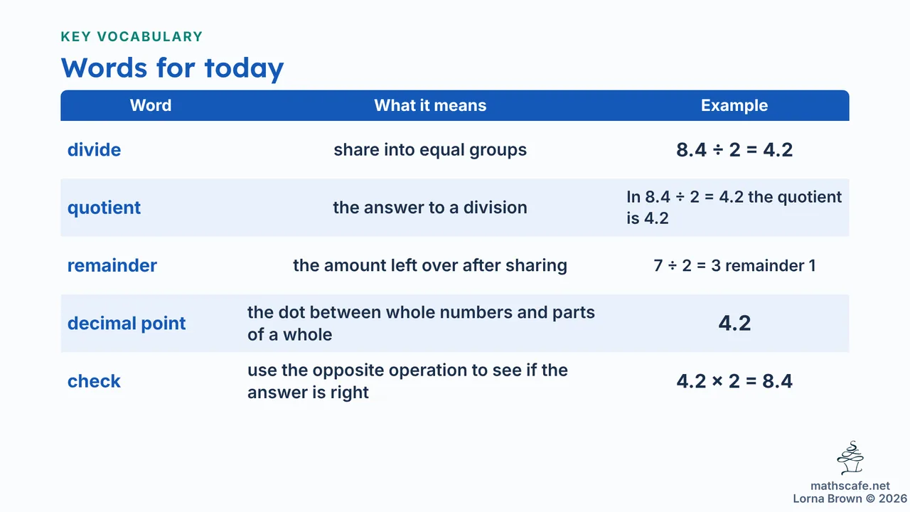 7.4.9 slide 3 of 21
