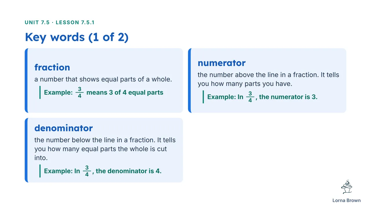 7.5.1 slide 3 of 20