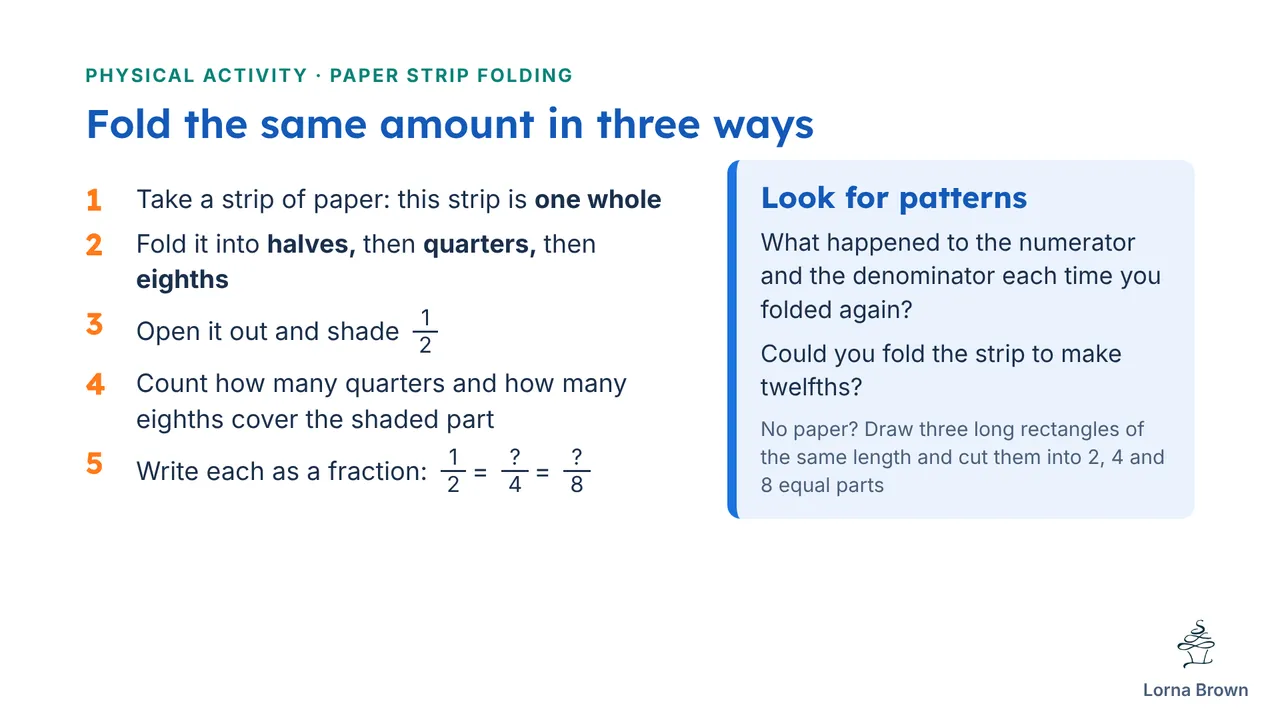 7.5.1 slide 5 of 20