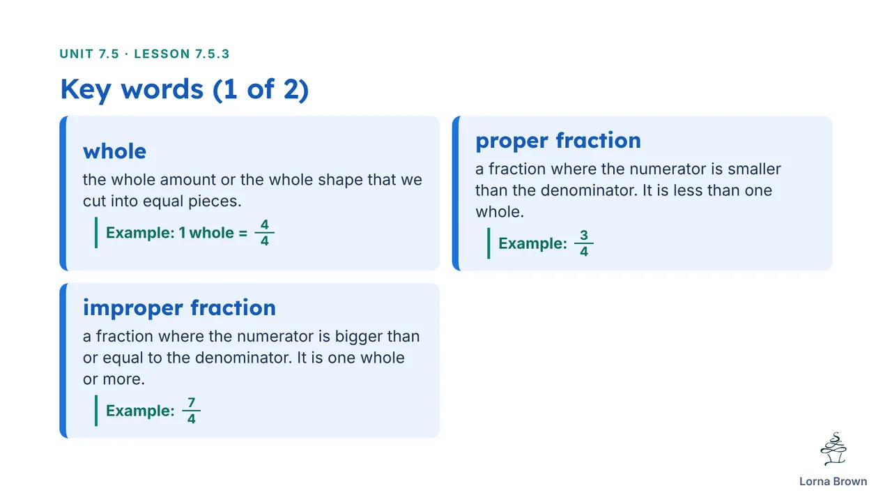 7.5.3 slide 3 of 20