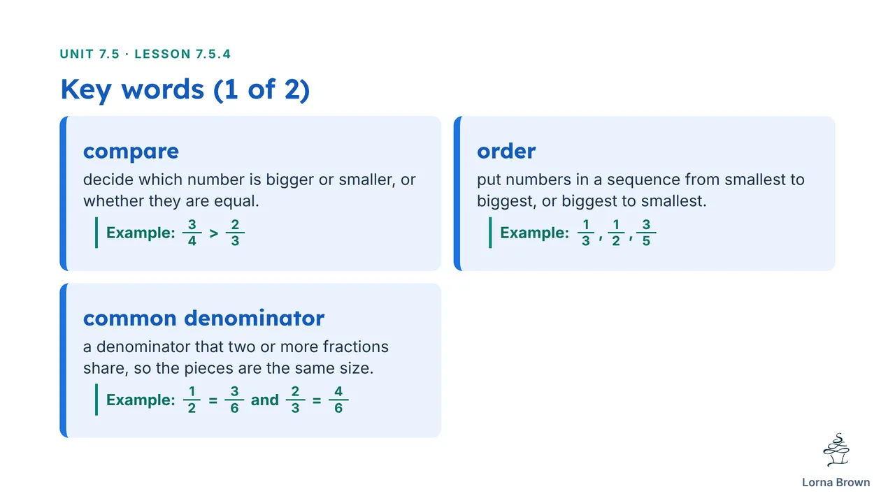 7.5.4 slide 3 of 19