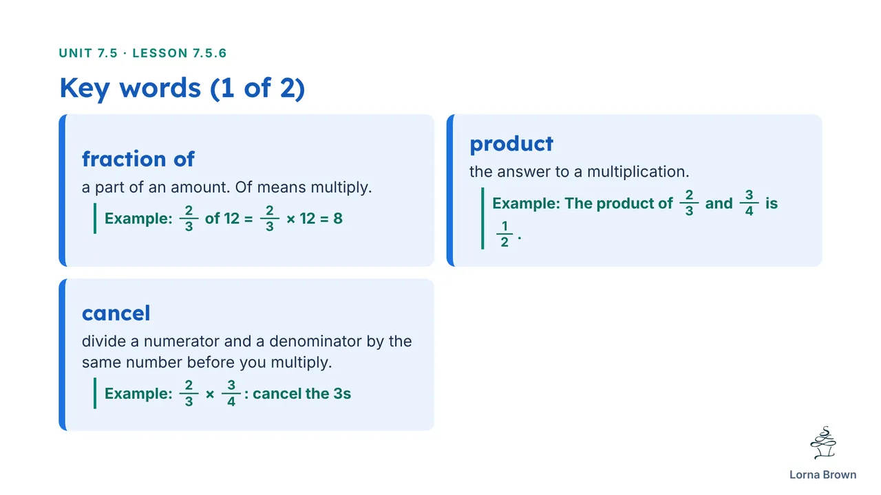 7.5.6 slide 3 of 20