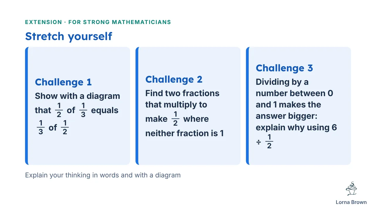 7.5.6 slide 18 of 20
