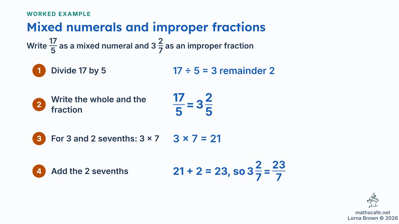 8.1.1 slide 17 of 22