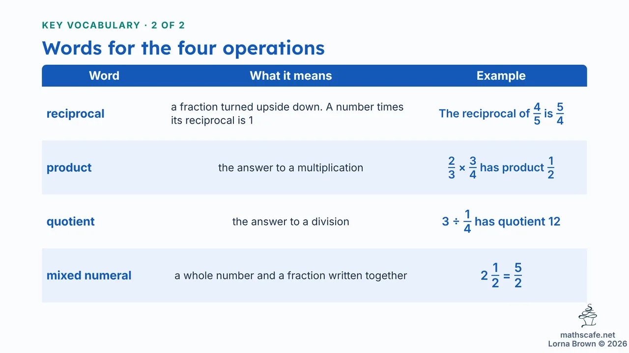 8.1.2 slide 5 of 27
