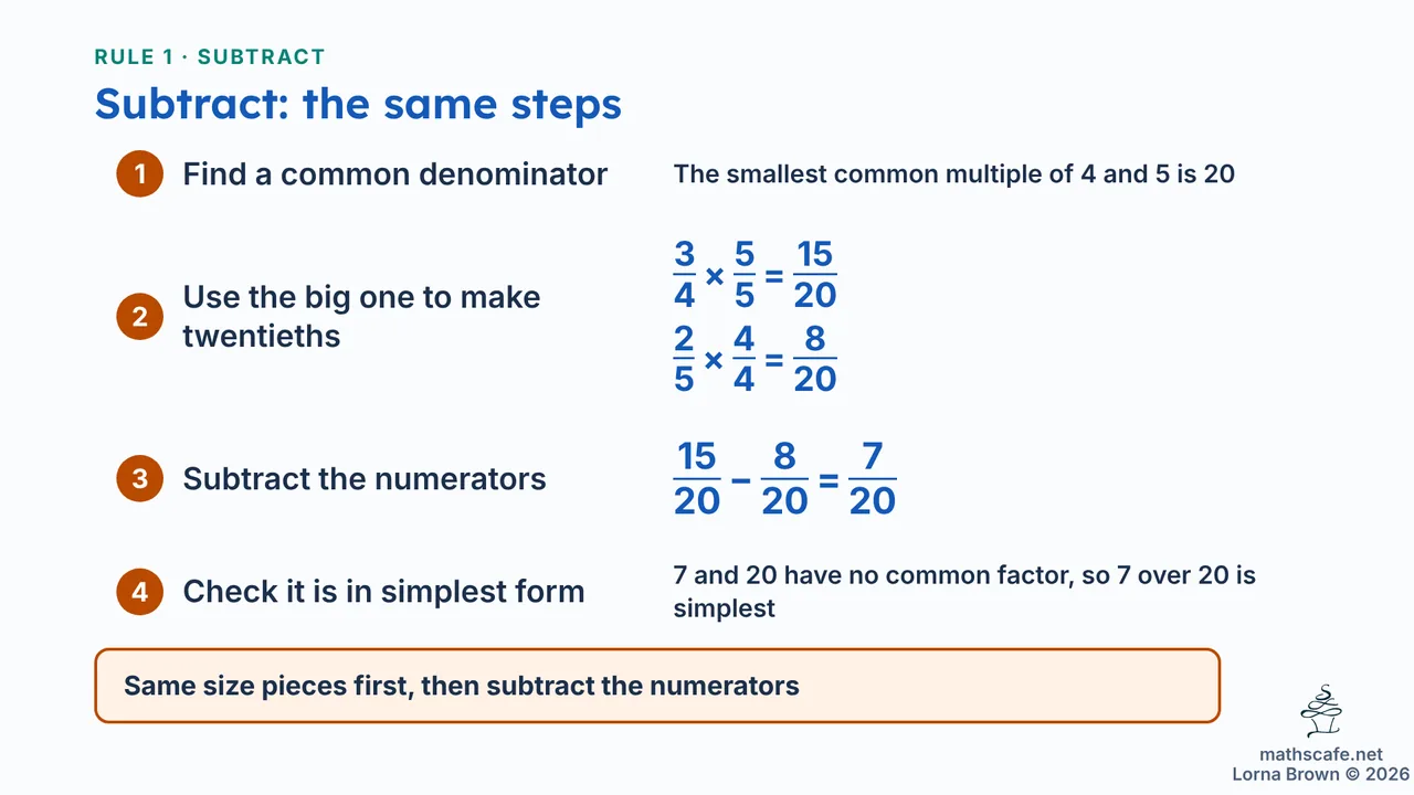 8.1.2 slide 12 of 27