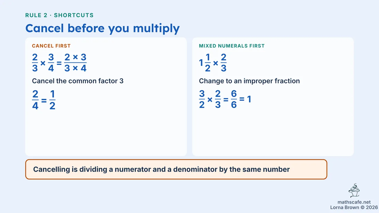 8.1.2 slide 15 of 27