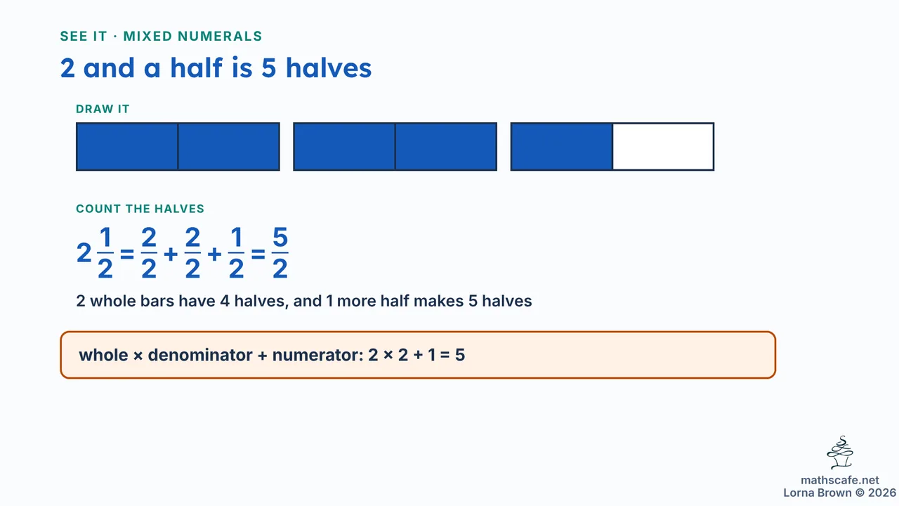 8.1.2 slide 16 of 27
