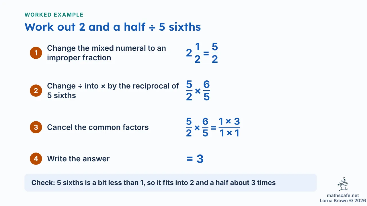 8.1.2 slide 22 of 27
