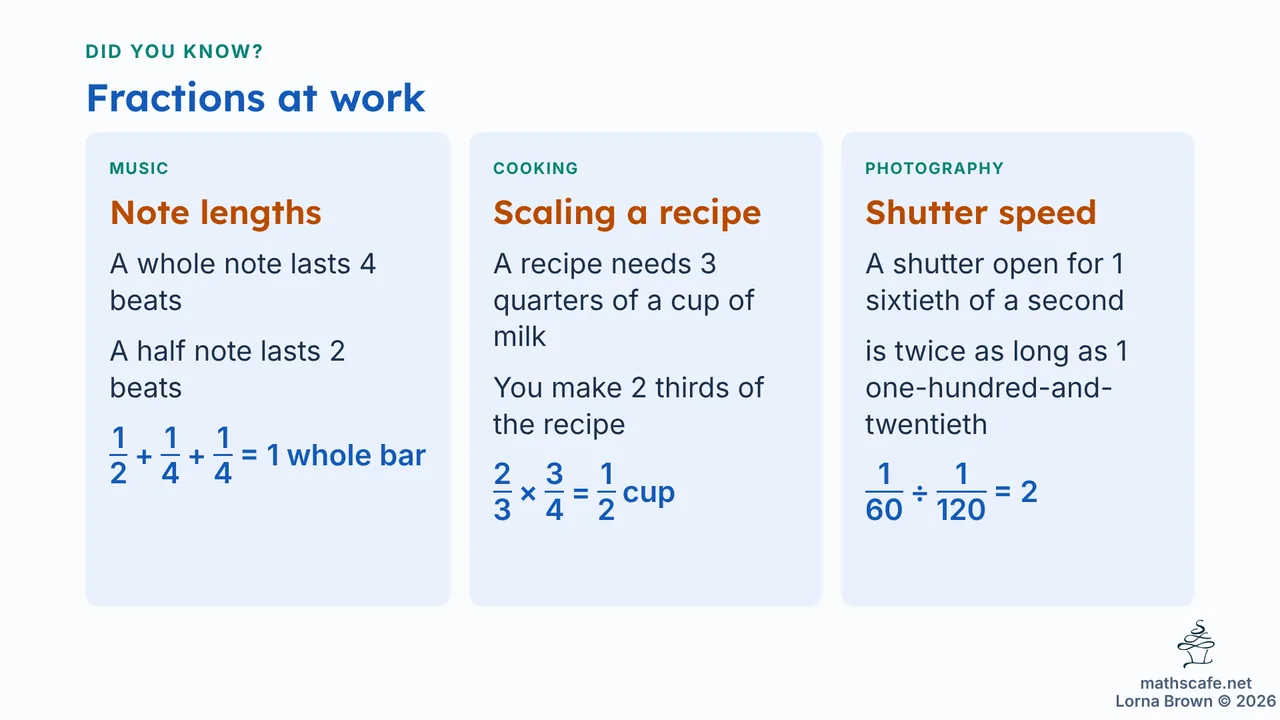 8.1.2 slide 26 of 27