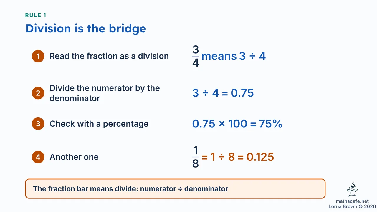 8.1.3 slide 8 of 21