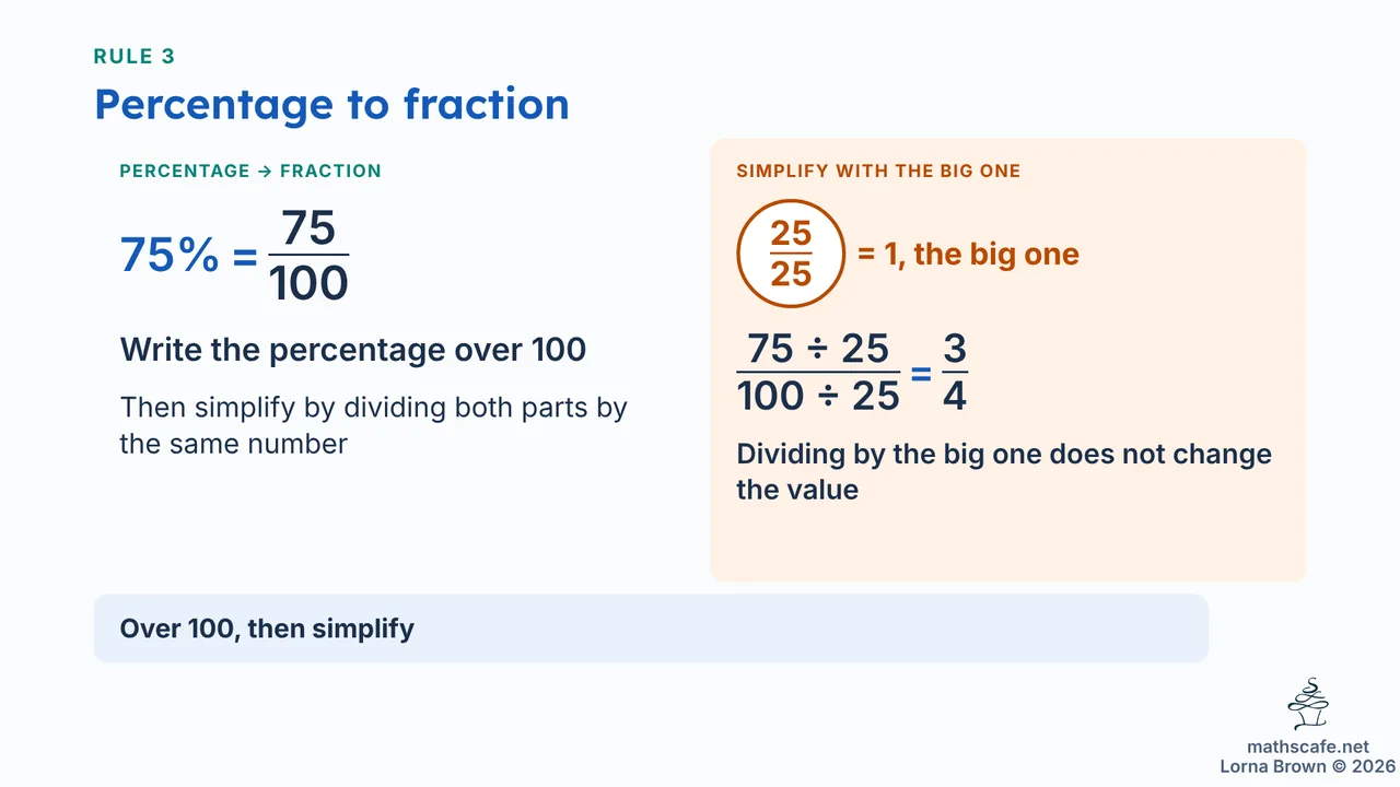 8.1.3 slide 11 of 21