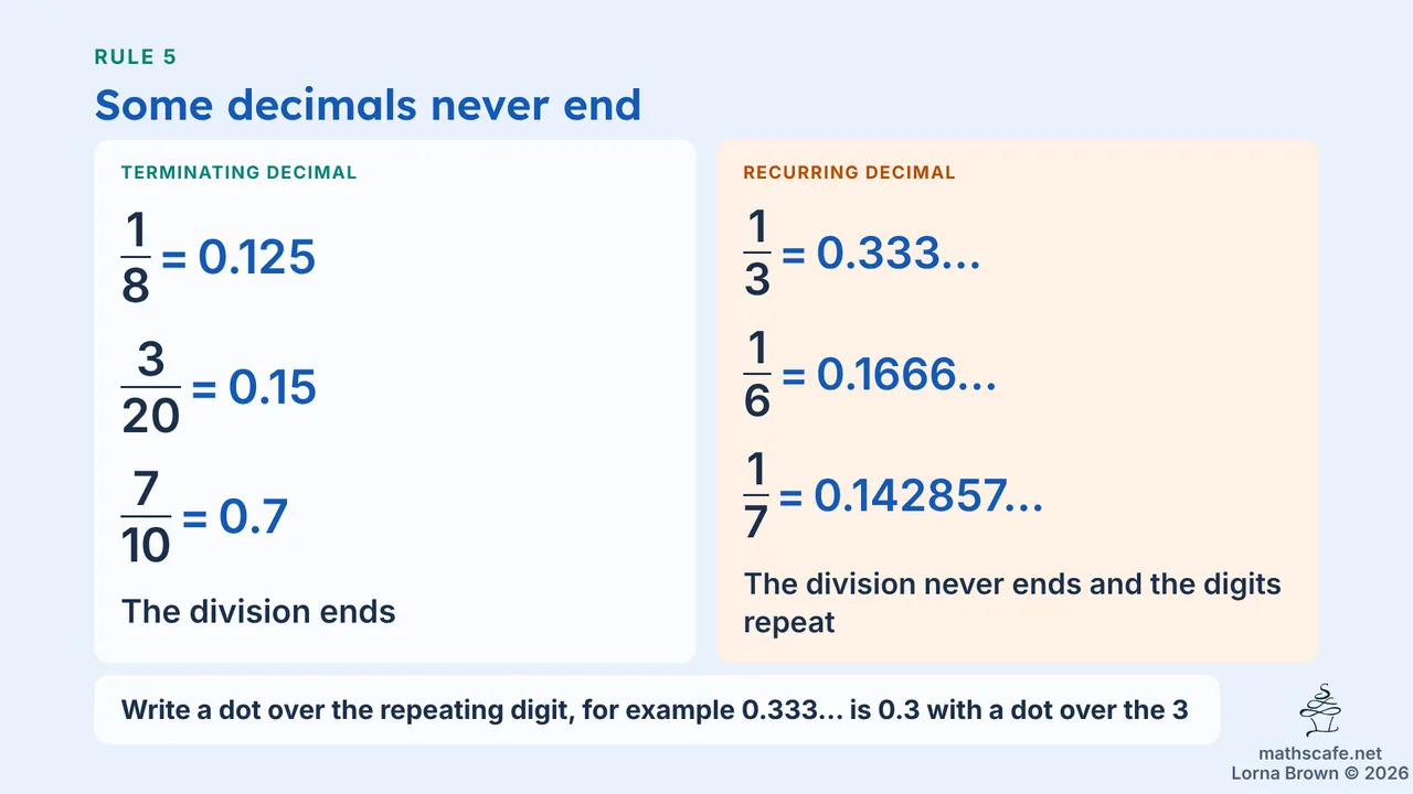 8.1.3 slide 13 of 21