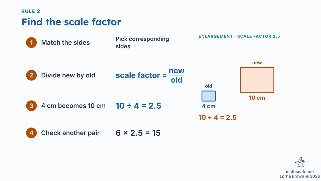 8.2.1 slide 9 of 19