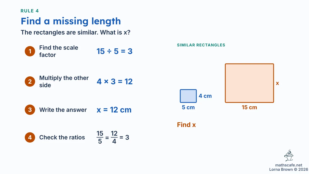 8.2.1 slide 11 of 19