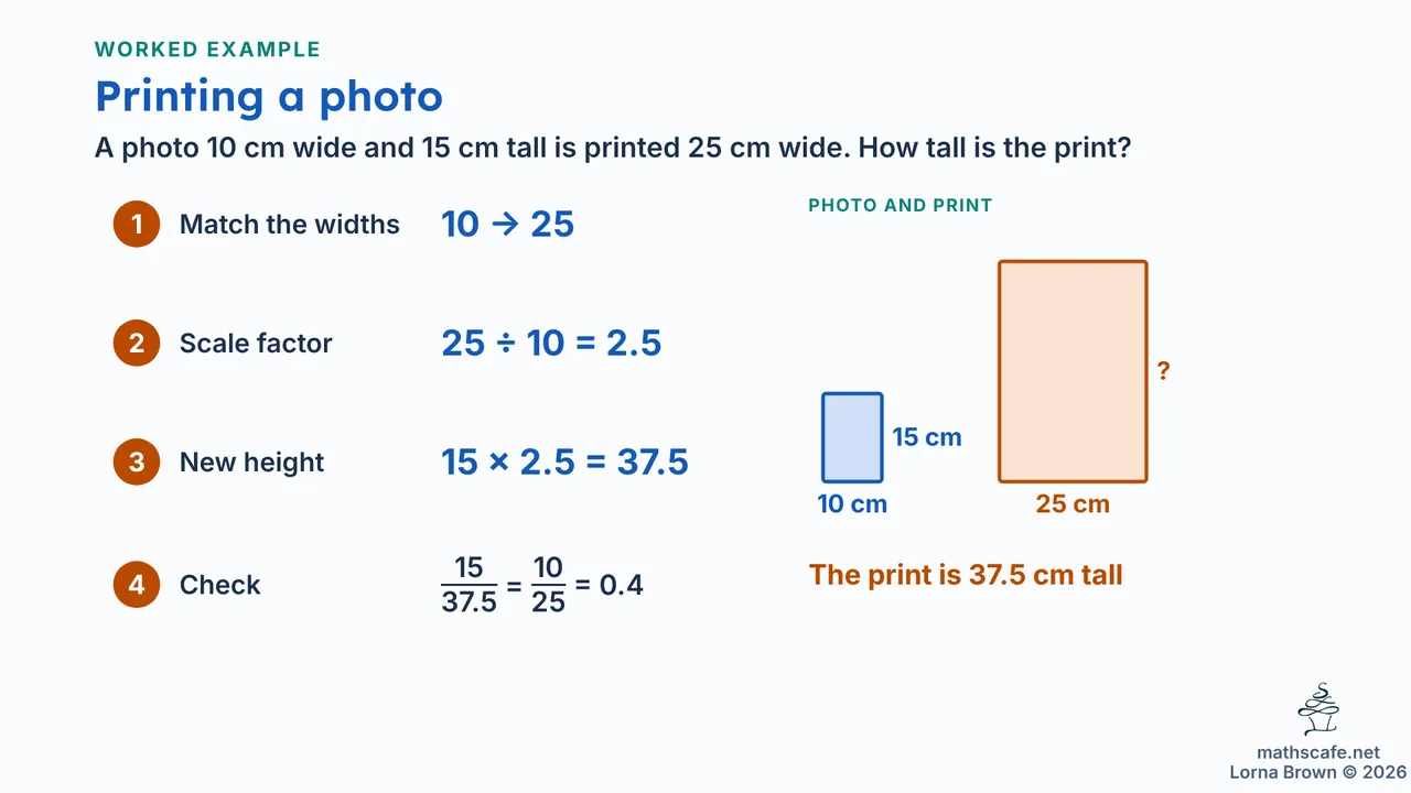 8.2.1 slide 14 of 19