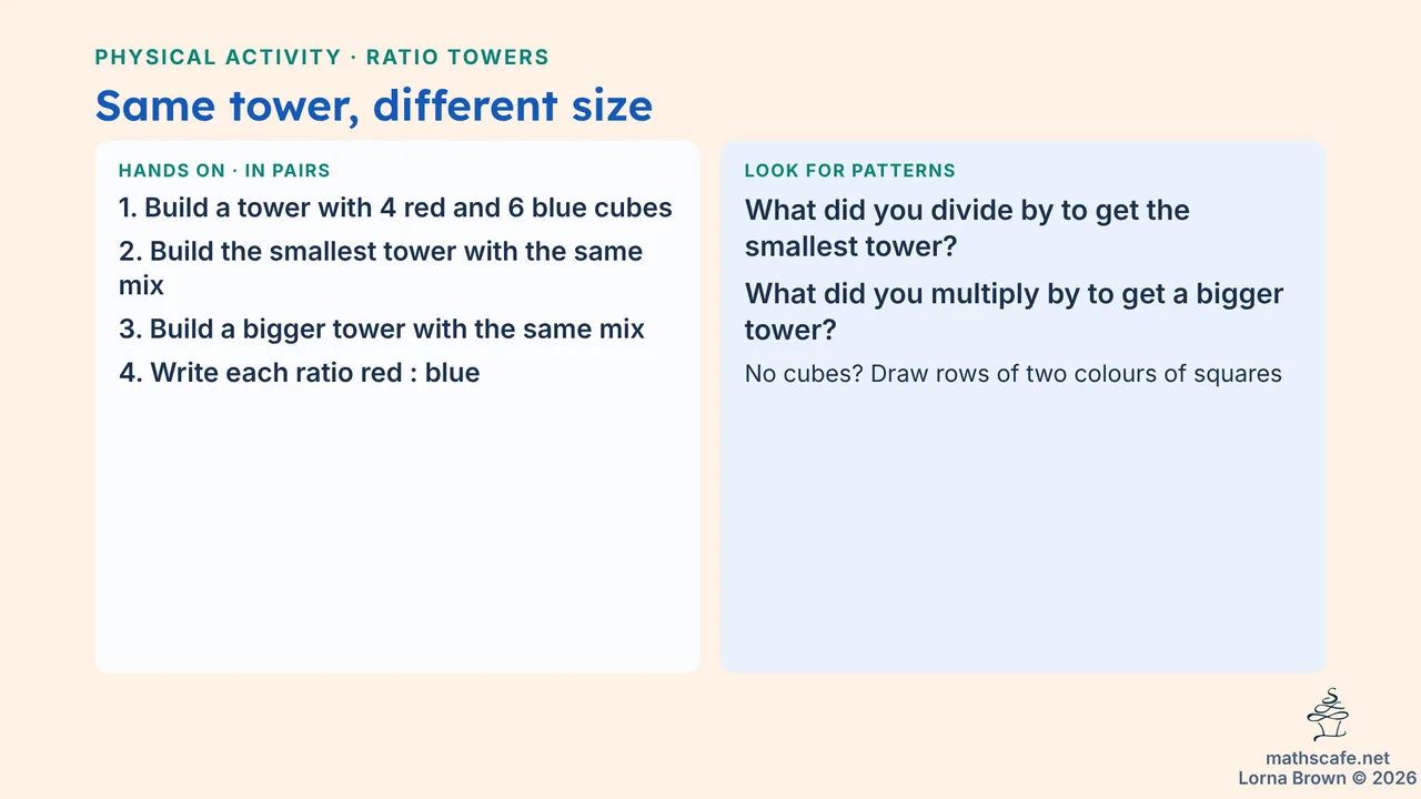 8.2.3 slide 4 of 20