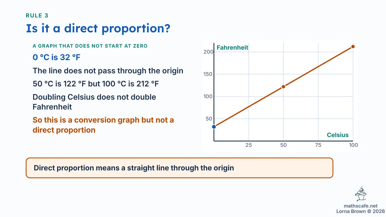 8.2.6b slide 11 of 19