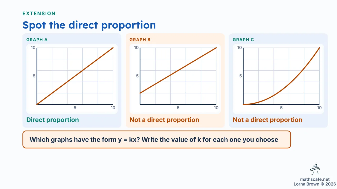 8.2.6b slide 17 of 19