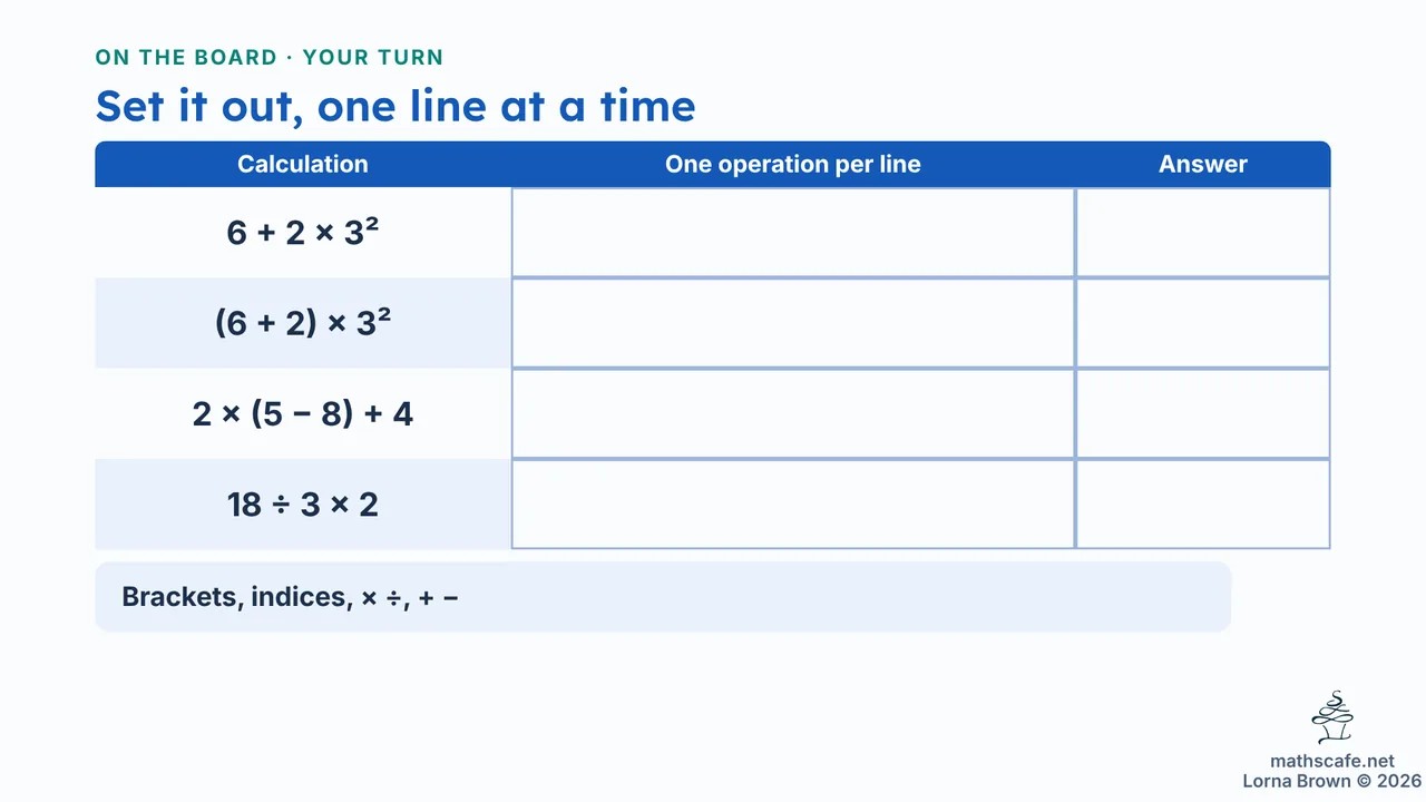 8.3.2 slide 14 of 18