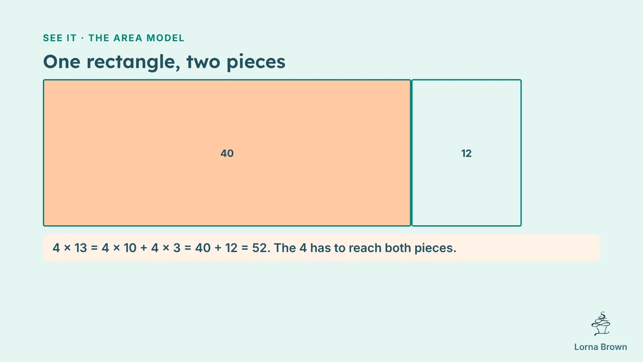 8.3.3 slide 6 of 18