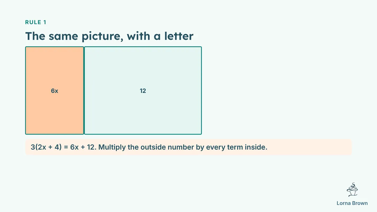 8.3.3 slide 7 of 18